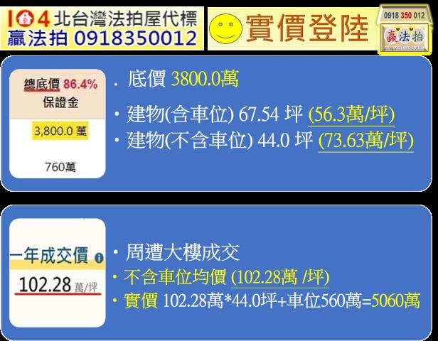 中山區法拍大樓-13