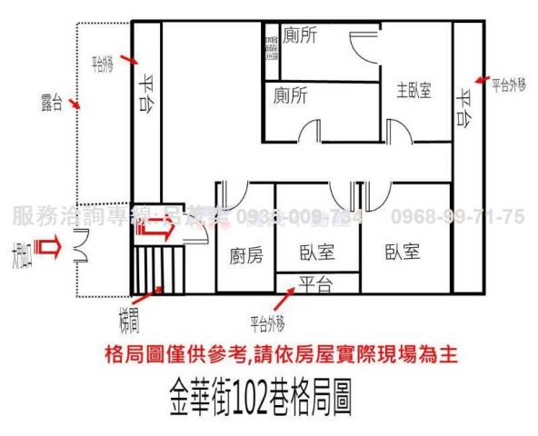 台北大安區公寓-2