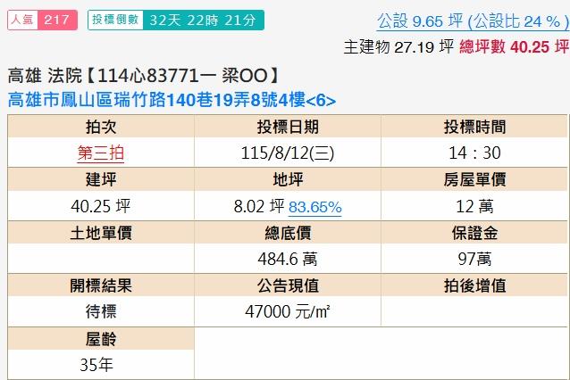 高雄鳳山華廈拍賣-1