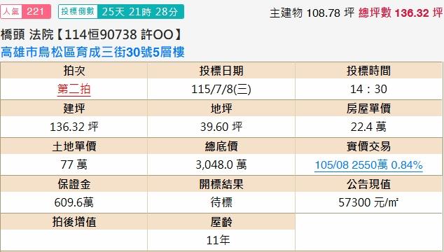 高雄鳥松透天法拍-1
