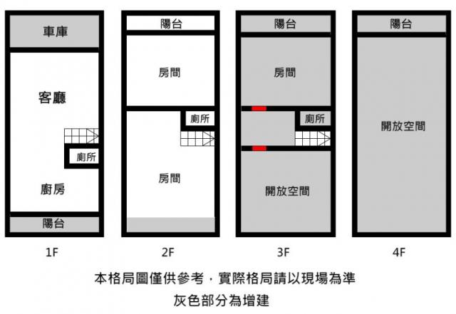 台南南區透天-9