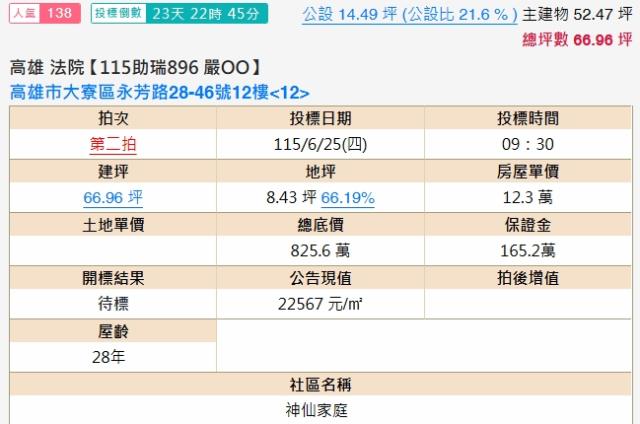 大寮大樓拍賣-2