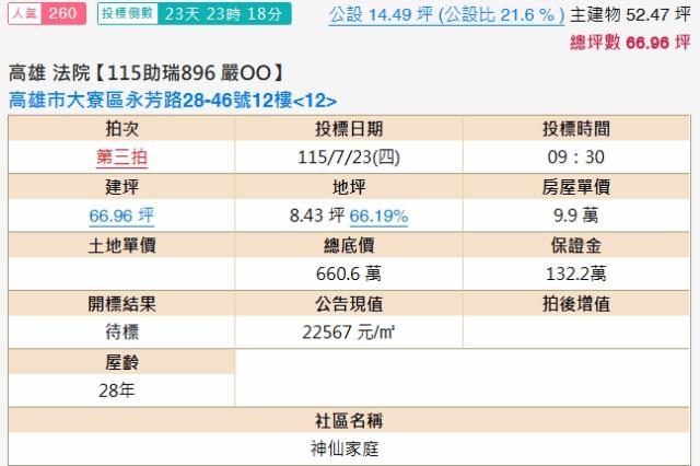 大寮大樓拍賣-1
