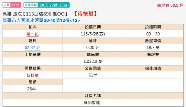 大寮大樓拍賣-2