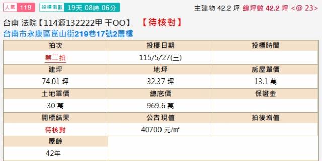 台南永康法拍透天-2