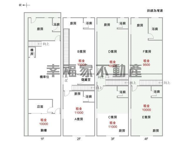 台南永康店面-14