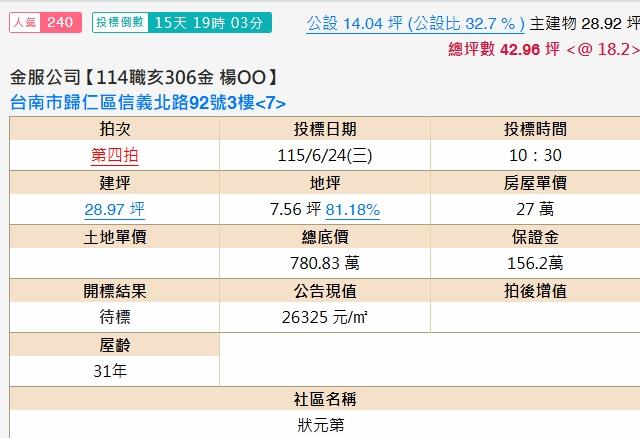 台南大樓法拍-1