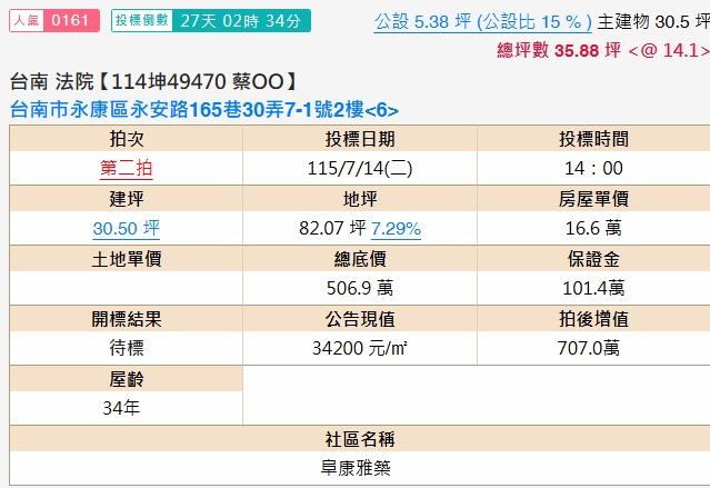 台南永康法拍華廈-1