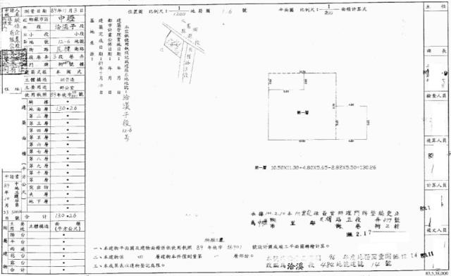 中壢辦公室法拍-2