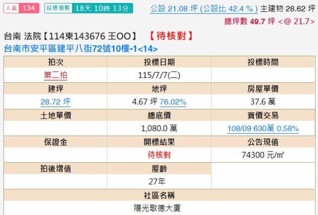 台南法拍大樓-1