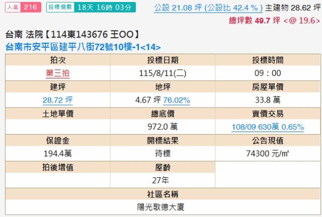 台南法拍大樓-1