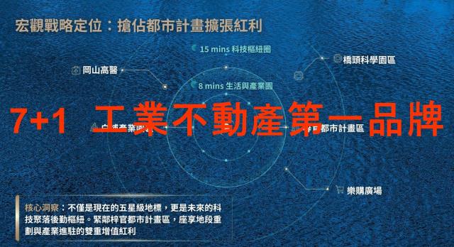 高雄梓官廠房_廠辦_倉庫-4
