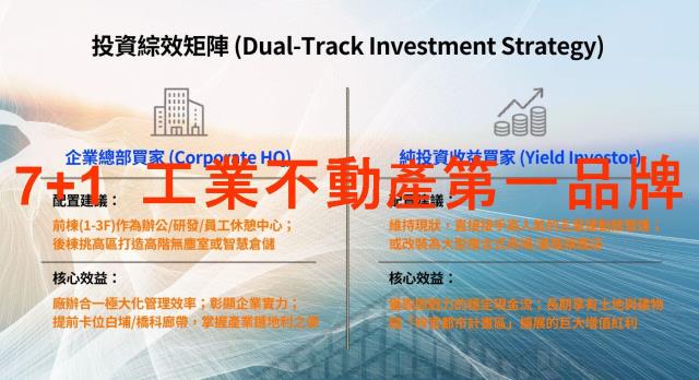 高雄梓官廠房_廠辦_倉庫-11