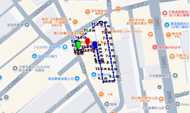 台北信義區法拍大樓-11