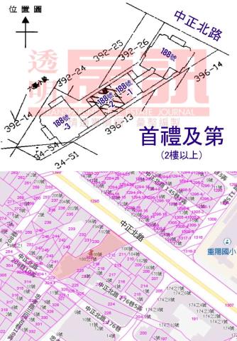 新北法拍大樓_一樓_三重高工生活圈-9