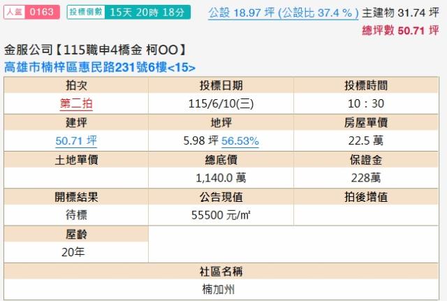 高雄楠梓大樓法拍-1