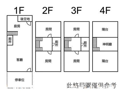 沙鹿透天-2