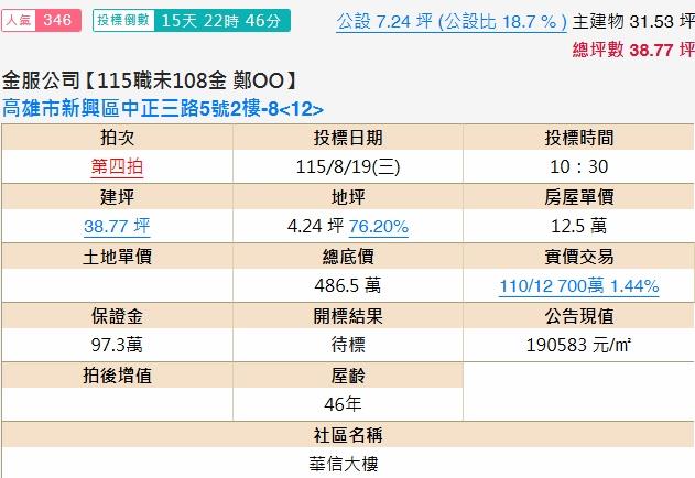新興區大樓法拍-2