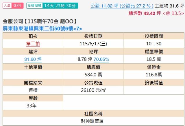 屏東東港法拍華廈-1