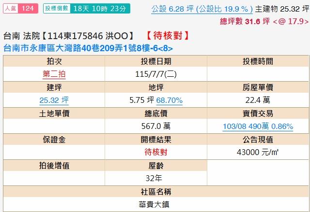 永康法拍大樓-1