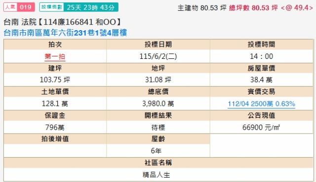 安南法拍透天-1