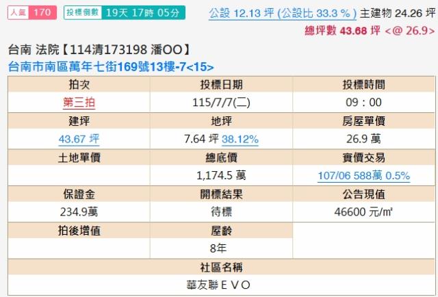 南區法拍大樓-1