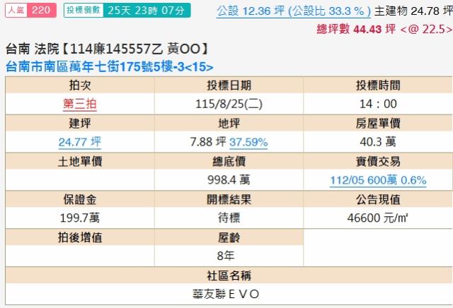 南區大樓法拍-1