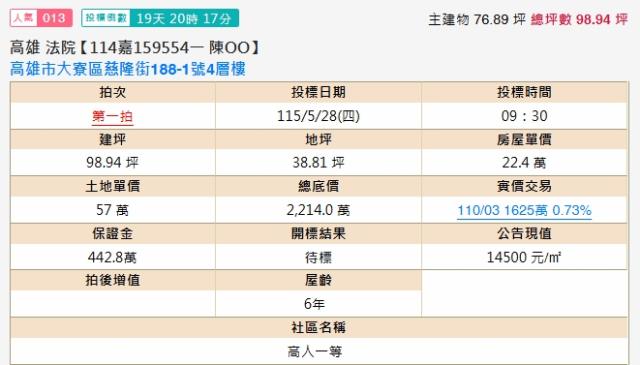 大寮透天拍賣-2