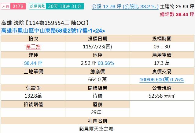 高雄大樓法拍-1