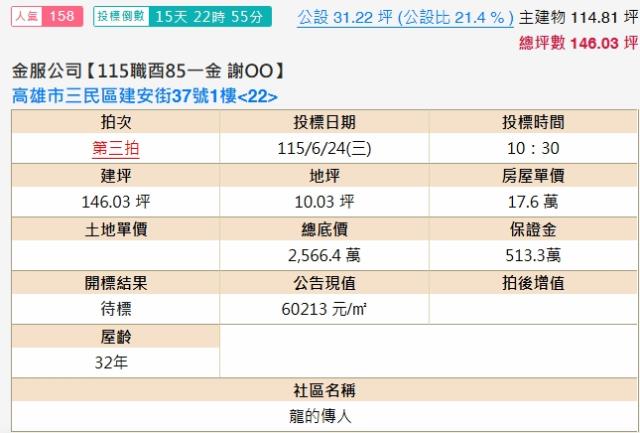 高雄三民區法拍大樓-2