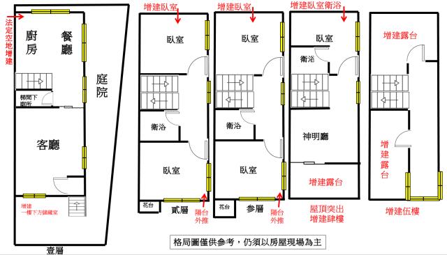 高雄鳥松透天_別墅-14