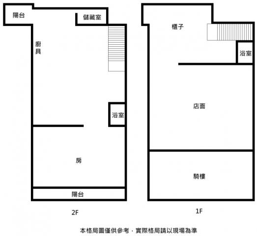 台南北區店面-8