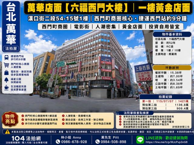 萬華拍賣店面-0