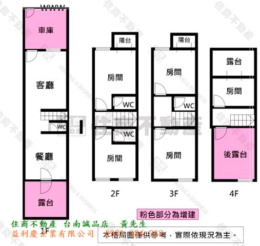 正強商圈大地坪傳統車