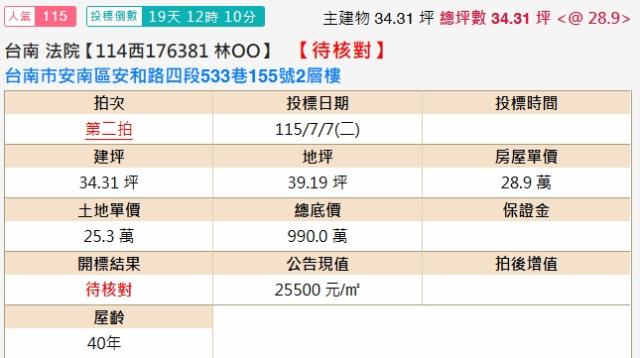 安南透天法拍-1
