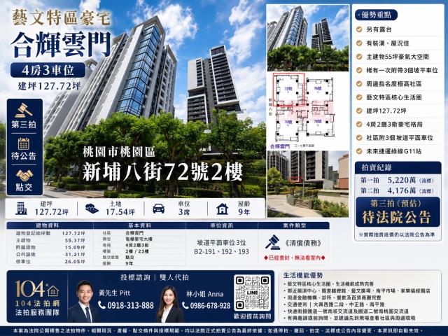 桃園市桃園區新埔八街72號2樓