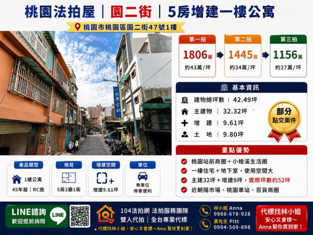 桃園區法拍公寓-1