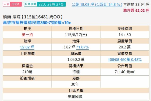 高雄大樓法拍-2