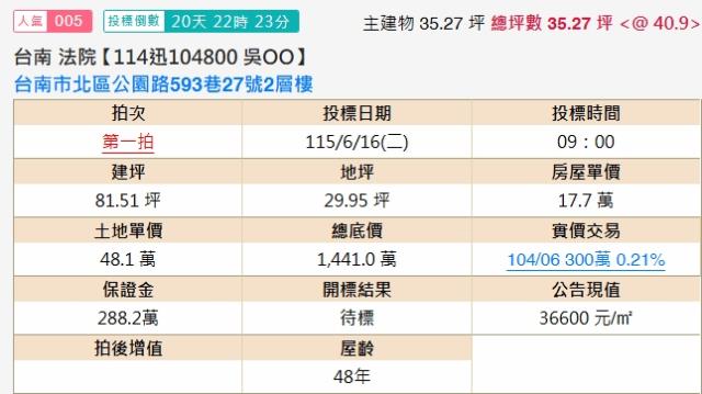 台南透天法拍-2