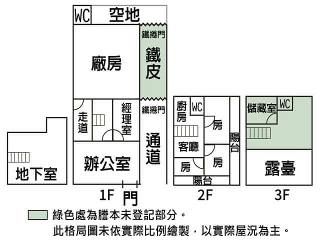 新市廠辦-12