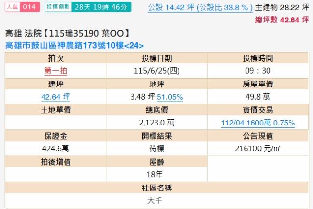 鼓山法拍大樓-2