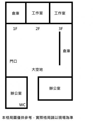 台南透天_廠房_廠辦-3