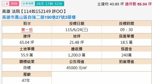鳳山法拍透天-1