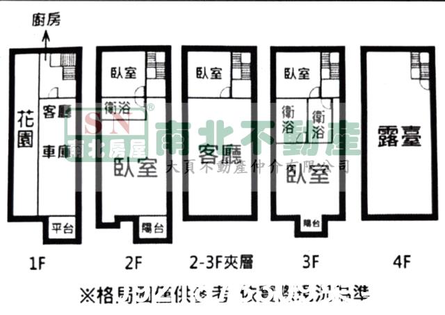 南區透天-8