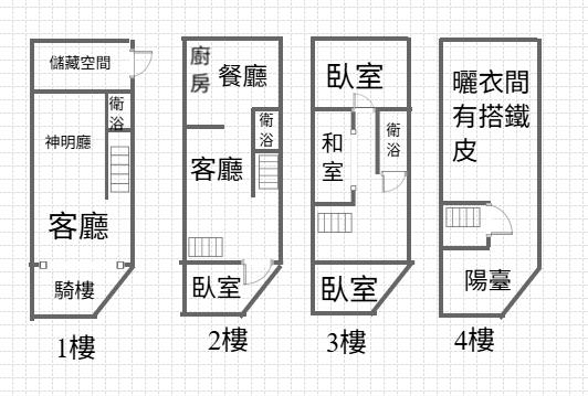 桃園平鎮透天_店面-11