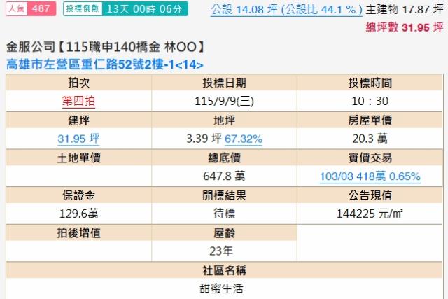 高雄左營法拍大樓-2
