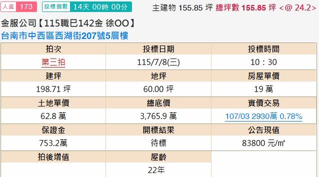 中西區透天法拍-1