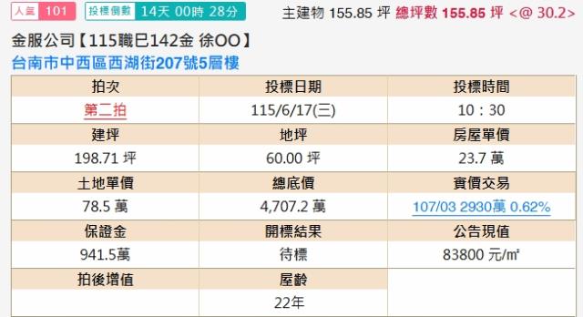 中西區透天法拍-2