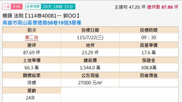 岡山透天法拍-2