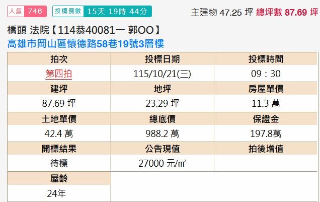 岡山透天法拍-2